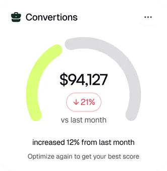 SEO, content, and growth experience