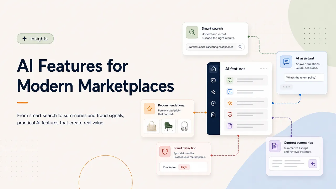 AI features dashboard for marketplace search, recommendations, assistants, fraud detection, and content summaries