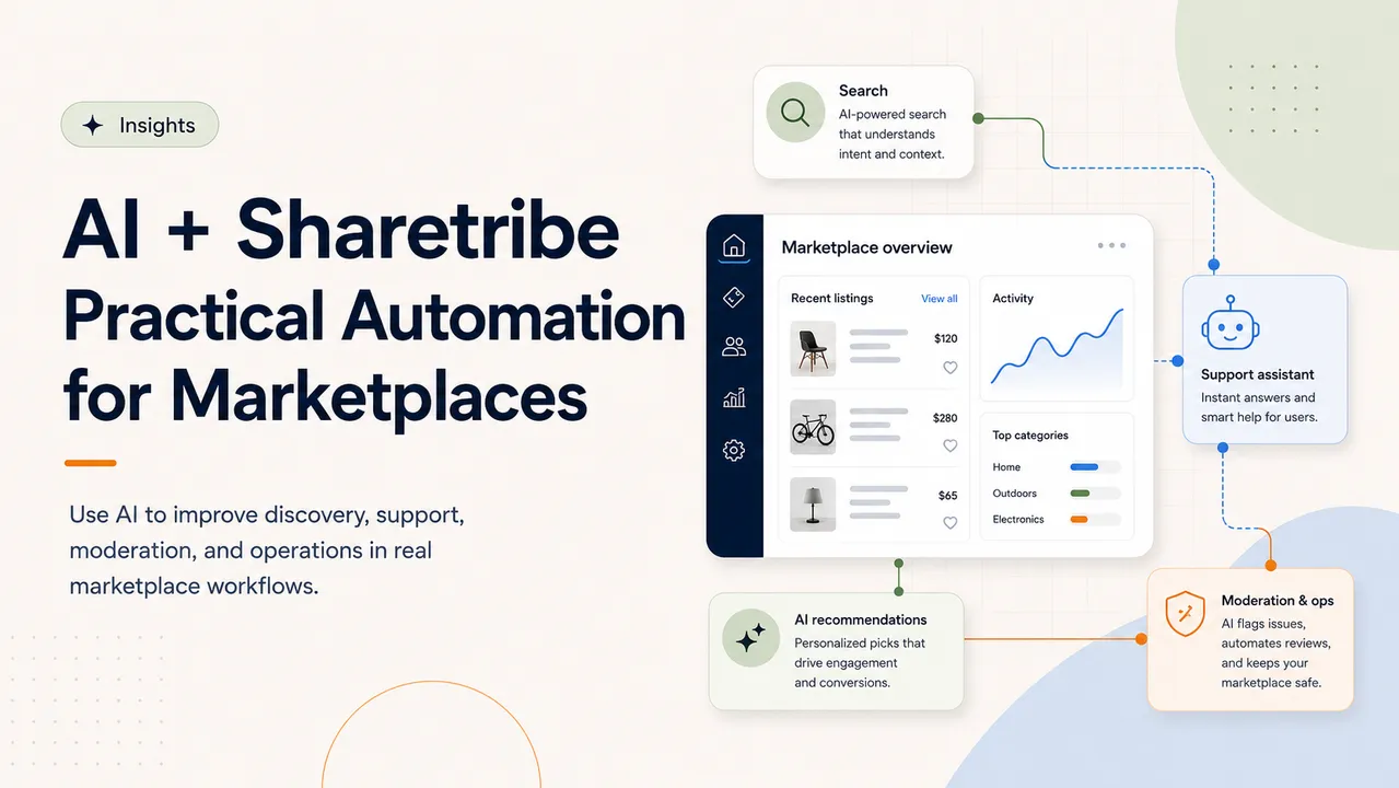 Sharetribe marketplace dashboard connected to AI search, support assistant, recommendations, and moderation workflows