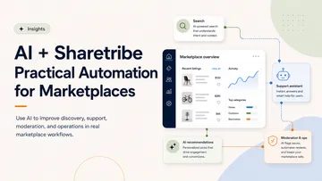 Sharetribe marketplace dashboard connected to AI search, support assistant, recommendations, and moderation workflows