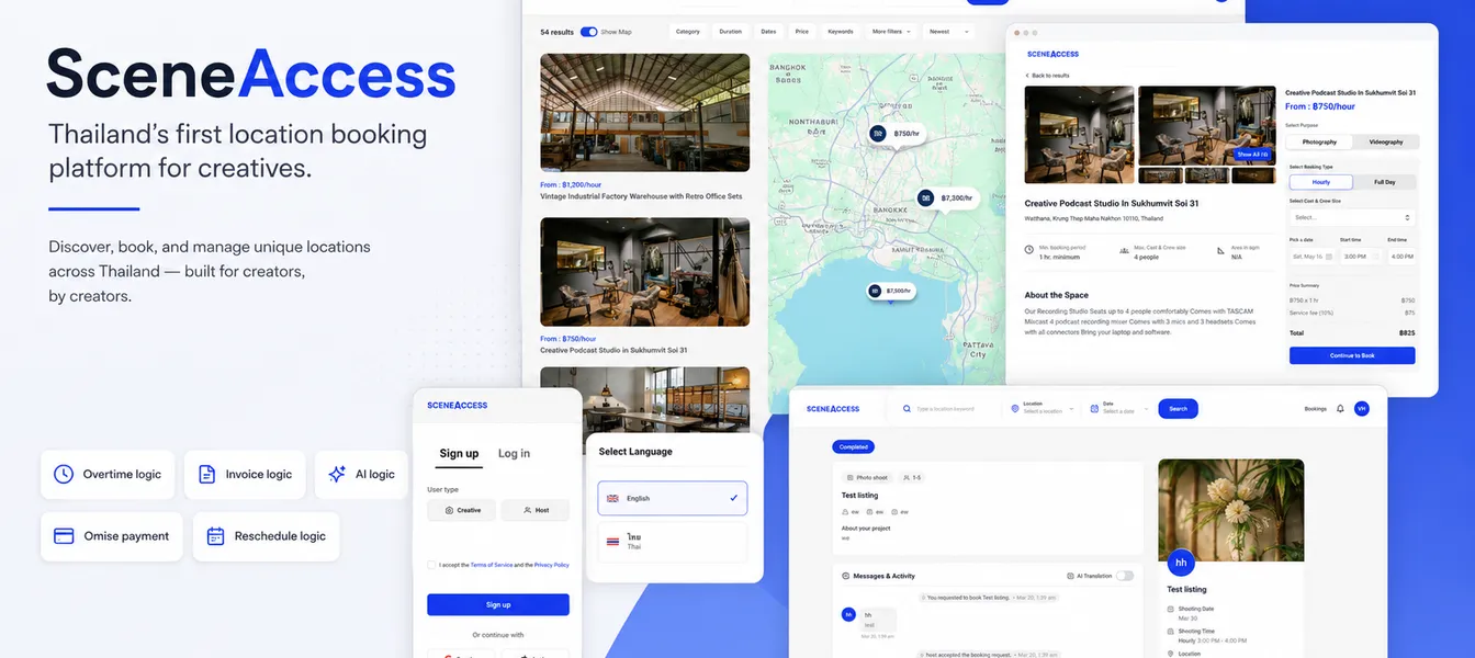 SceneAccess case study hero