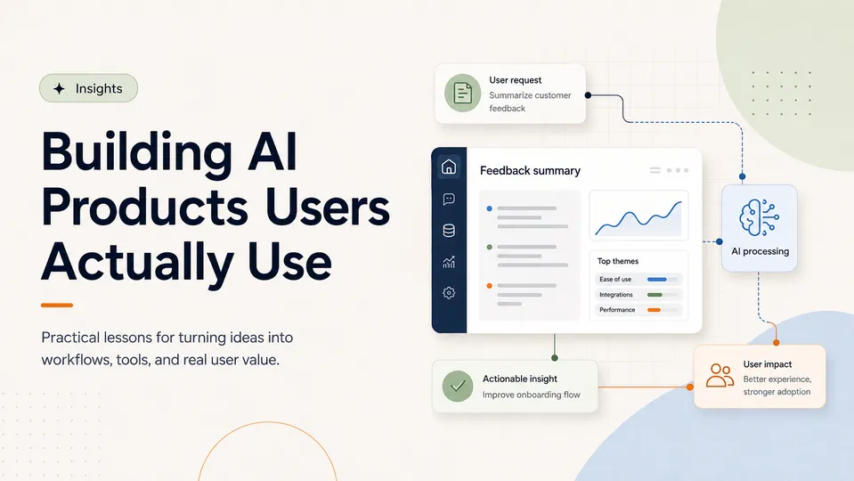 AI product dashboard showing feedback summaries, user requests, AI processing, and actionable insights