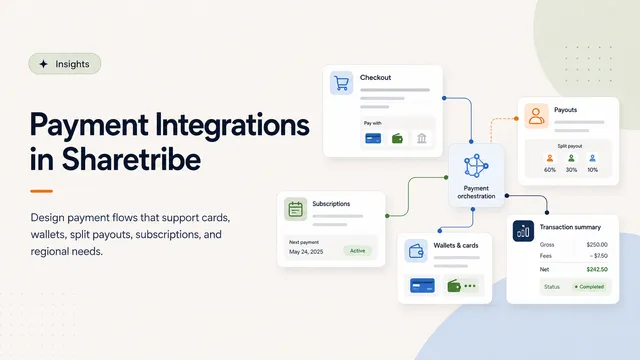 Payment integration workflow showing checkout, subscriptions, wallets, cards, payment orchestration, payouts, and transaction summary
