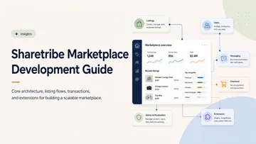 Sharetribe marketplace overview dashboard connected to listings, users, messaging, checkout, admin moderation, and extensions