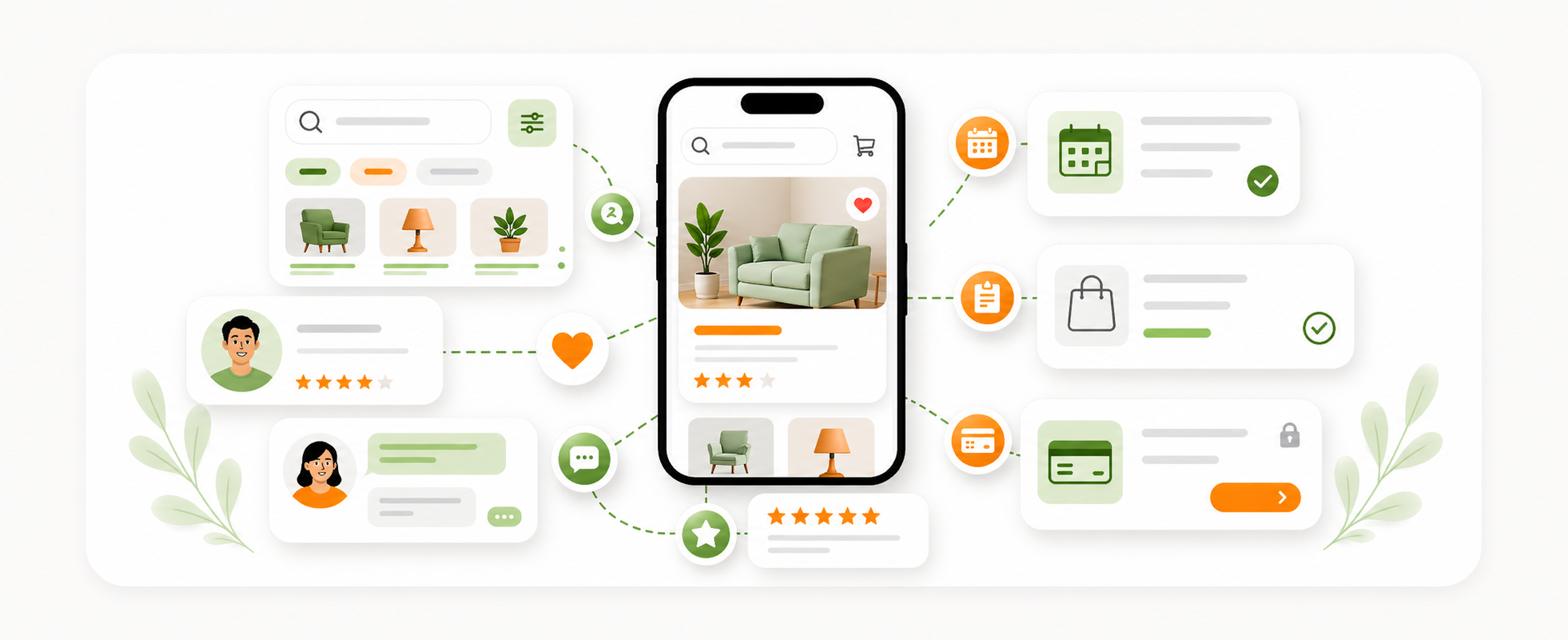 Launch & App Store Support for Sharetribe mobile marketplace app development
