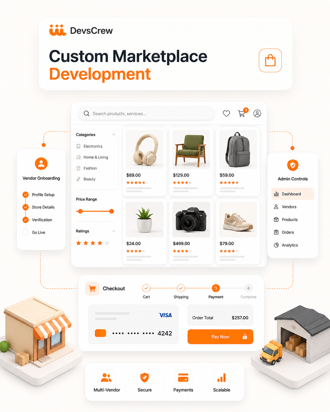 Sharetribe Plugins service interface for marketplace development